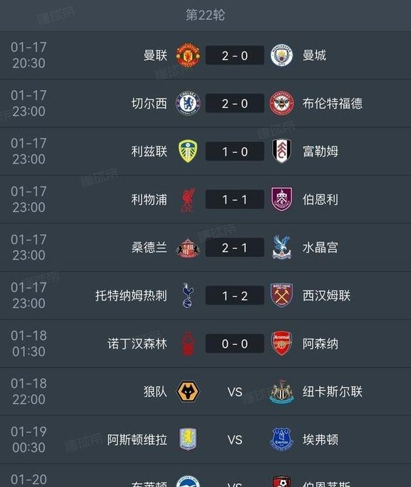 关于利物浦逆转纽卡斯尔联，英超积分榜形势再度改写的信息